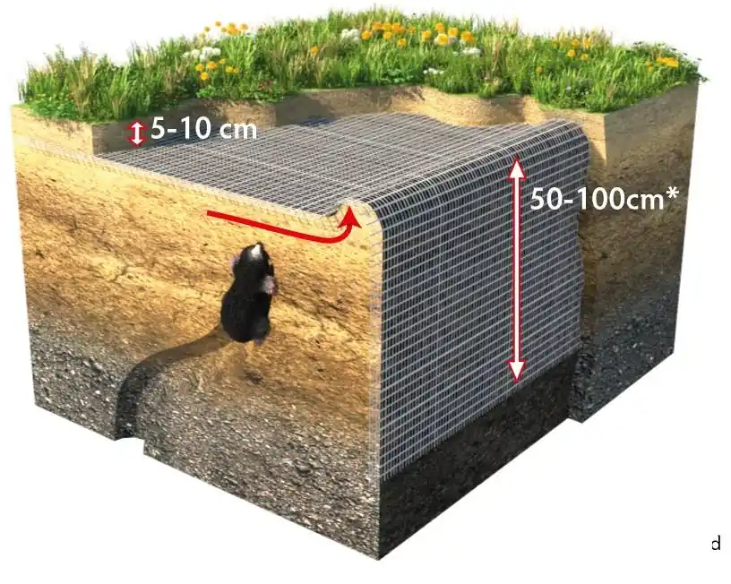 Mollenbarriere 400 G/m² 200 cm 25 meter rol Uitverkoop