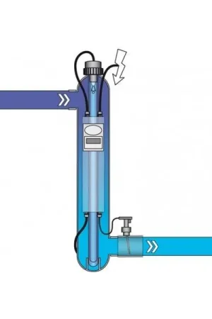 Blue Lagoon UV-C Pro Philips lamp 130W Amalgaam Bestseller