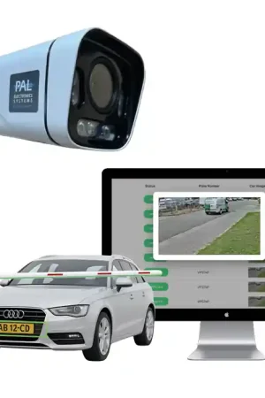 Fabrieksprijs Kentekenherkenning Camera – Plug & Play, incl. Software
