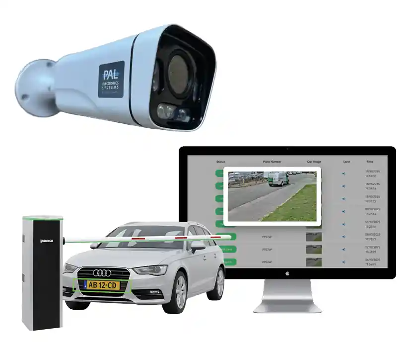 Fabrieksprijs Kentekenherkenning Camera – Plug & Play, incl. Software
