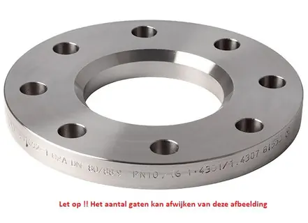 OVERSCHUIFFLENS 304 NW65/76.1 Lage Prijs