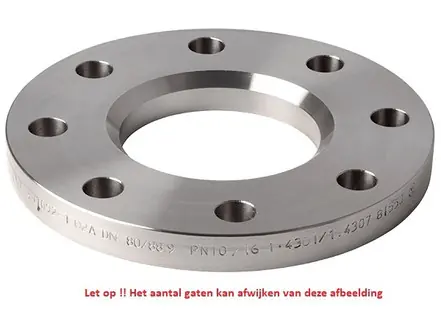 Gratis Retour OVERSCHUIFFLENS 316 NW200/219.1