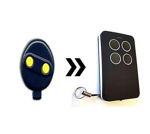 Universele Stedaparts Handzender compatible met BENINCA ROLLKEY Nieuw