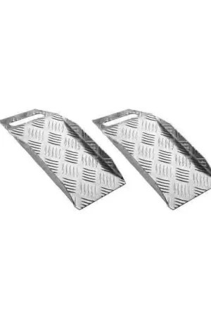 drempelhulp aluminium secucare Betrouwbaar