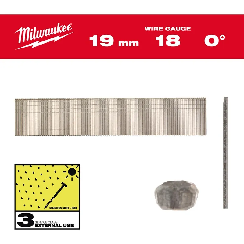 Nieuw brads recht rvs milwaukee